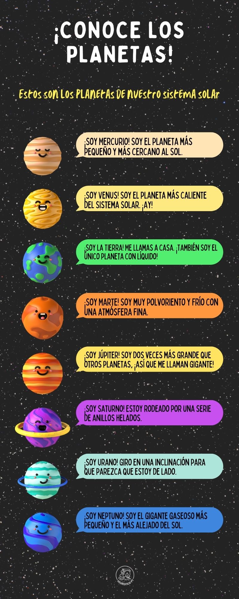 Infografía del Sistema Solar para niños